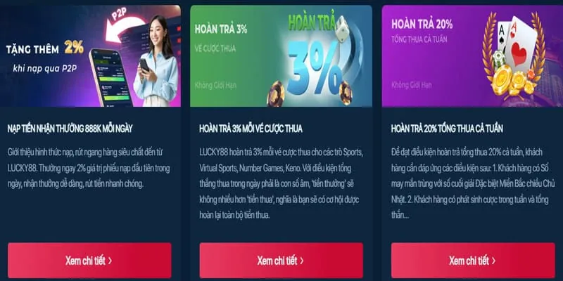 Hoàn trả cược nổ hũ
