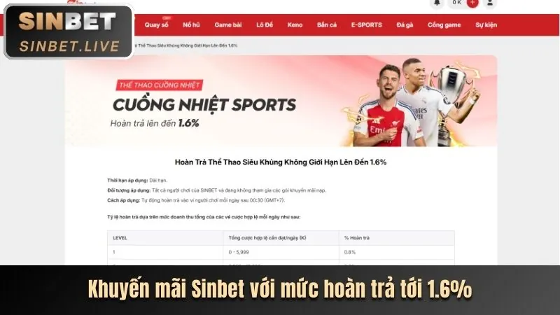 Tận hưởng thưởng 123B